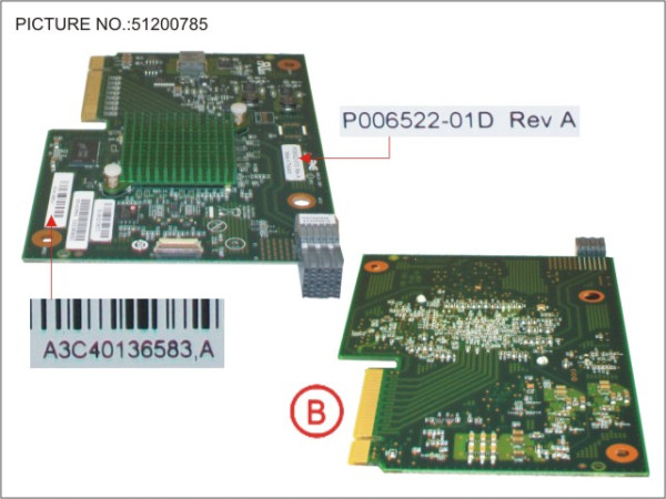 PY CNA MEZZ CARD 2X10GB 2 CHANNEL