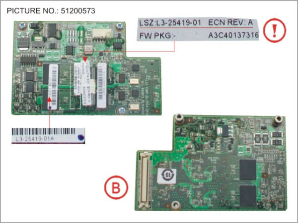 TFM Modul für FBU Option auf D3116