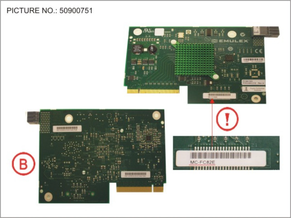 PY FC MEZZ CARD 8GB 2 PORT (MC-FC82E)