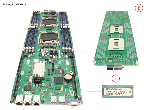 SYSTEMBOARD CX25X0 M2