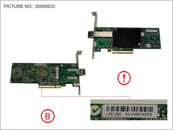 FC CTRL 8GBIT/S LPE1250 MMF LC FH