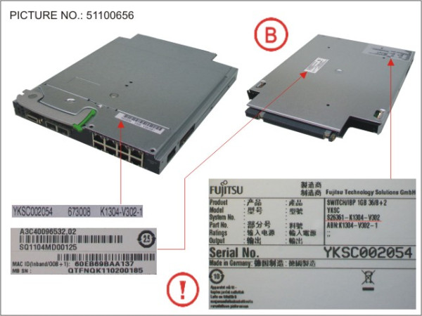 PY CB ETH SWITCH/IBP 1GB 36/8+2