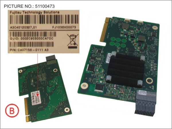 PY IB CX2 MEZZ CARD 40GB 2 PORT