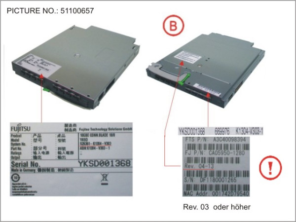 PY CB ETH SWITCH/IBP 10GB 18/8