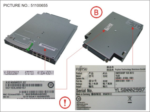 PY CB ETH SWITCH/IBP 1GB 36/12