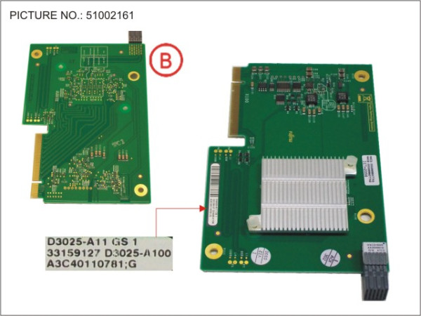 PY ETH MEZZ CARD 10GB 2 PORT V2